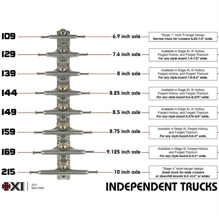 Independent - Stage 11 Forged Hollow 159 - Image 3